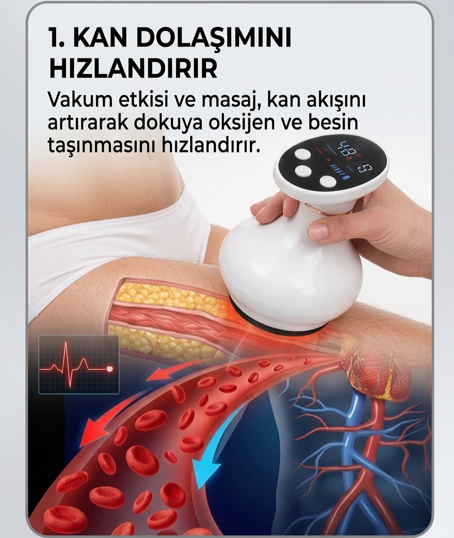 Demoss Pro Sıkılaşma & Selülit Giderme & Yağ Yakım Cihazı