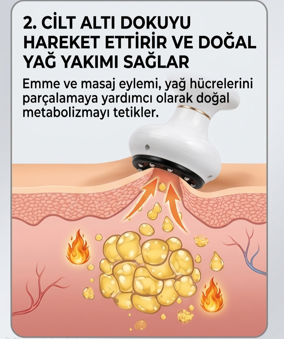 Demoss Pro Sıkılaşma & Selülit Giderme & Yağ Yakım Cihazı